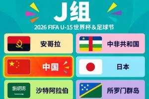 191支球队参赛!首届U15世界杯:中国与日本、沙特等6队同分在J组